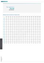 TECHNICAL DATASHEET VOLUME CONTROL.SAMOVENT - 15