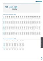 TECHNICAL DATASHEET VOLUME CONTROL.SAMOVENT - 8