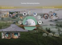 Glamping Brochure 2023 - SHELTER DOME-2