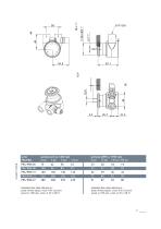 PRS/PRM SERIES - 4