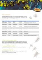 PLASMID DNA - 3