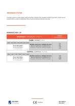 Monobloc 400º/2H exhaust hood-3