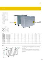 conf industries 2-15