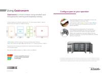 Complete Gastronorm Refrigeration-3