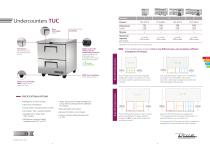 Complete Gastronorm Refrigeration-5