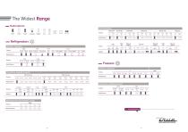 Essential Food Service Refrigeration-10