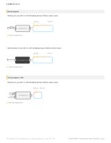 LED18W700iP-01 - 3