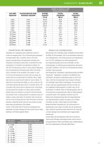 PRODUCT CATALOGUE-11