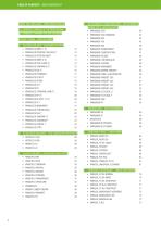 PRODUCT CATALOGUE-4