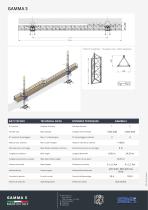 GAMMA S - Mast climbing work platform up to 2000 kg - 2