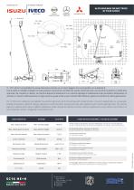 SC16 HE+H - Telescopic Aerial Platform 16 m - 2