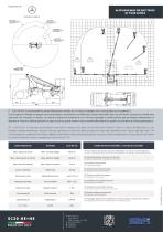 SC20 HE+HE - Telescopic Aerial Platform 20 m - 2