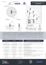 SCJ 14A - Telescopic aerial platform + JIB (on VAN) - 14 m - 2