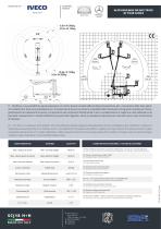 SCJ 18 H+H - Telescopic aerial platform + JIB 18m (SU VAN) - 2