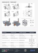 VISION MC/PC TWIN MAST - Transport platform MC/PC - TWIN MAST up to 3.800 kg - 2