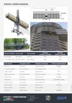 VISION S - Mast climbing work platform - FREESTANDING-2