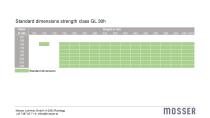 Produktdatenblatt_BSH_ENG_122022 - 10