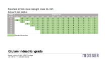 Produktdatenblatt_BSH_ENG_122022 - 16