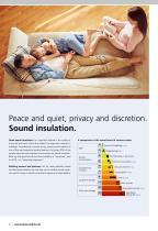 Electrical installation in sound insulation walls - 4