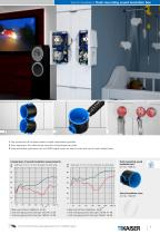 Electrical installation in sound insulation walls - 7