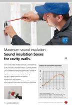 Electrical installation in sound insulation walls - 8