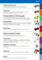 KAISER Elektro-Installation (Catalog)-3