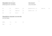 Manital Catalogue 2023/2024-7
