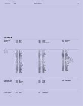 Decorative&Outdoor 2025 - 45