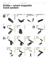 Technical 2025 - 11