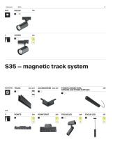 Technical 2025 - 18