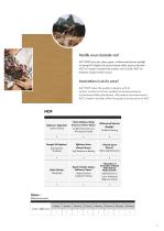 General catalog-5