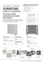 BOARDS - PANELS CATALOGUE infant, primary and high school - 9