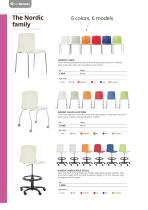 SCHOOL CHAIRS CATALOGUE infant, primary and high school - 6