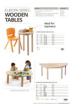 TABLES CATALOGUE infant, primary and high school - 13