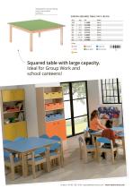 TABLES CATALOGUE infant, primary and high school - 15