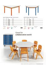 TABLES CATALOGUE infant, primary and high school - 5