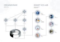 SMART ICE ITALY-5