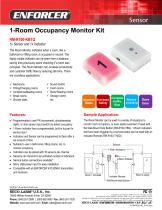 -Room Occupancy Monitor Kit-1