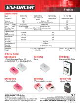 -Room Occupancy Monitor Kit-2