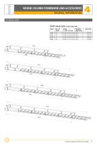 4.1. ROUND COLUMN FORMWORK - 11