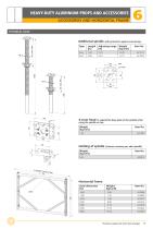 6.2. HEAVY-DUTY ALUMINIUM PROPS - 11