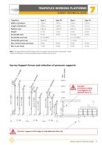 7.2. TRAPOFLEX WORKING PLATFORMS - 11