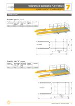 7.2. TRAPOFLEX WORKING PLATFORMS - 7