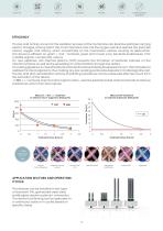 DEVICE FOR SANITIZATION AND DECONTAMINATION OF AERAULIC DUCTS - 4