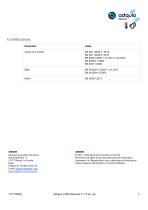 ADQUIO LORA SENSORS-7