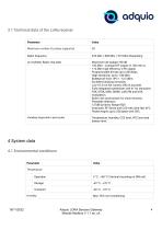 ADQUIO LORA SENSORS GATEWAY-4