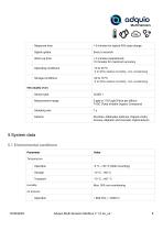 ADQUIO MULTI SENSORS MODBUS-6