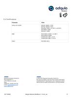 ADQUIO SENSORS MODBUS-11