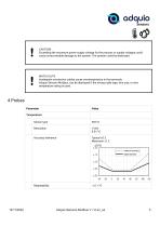 ADQUIO SENSORS MODBUS-3