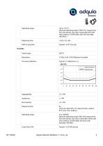 ADQUIO SENSORS MODBUS-4